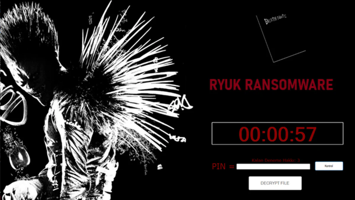 Ryuk Ransomware